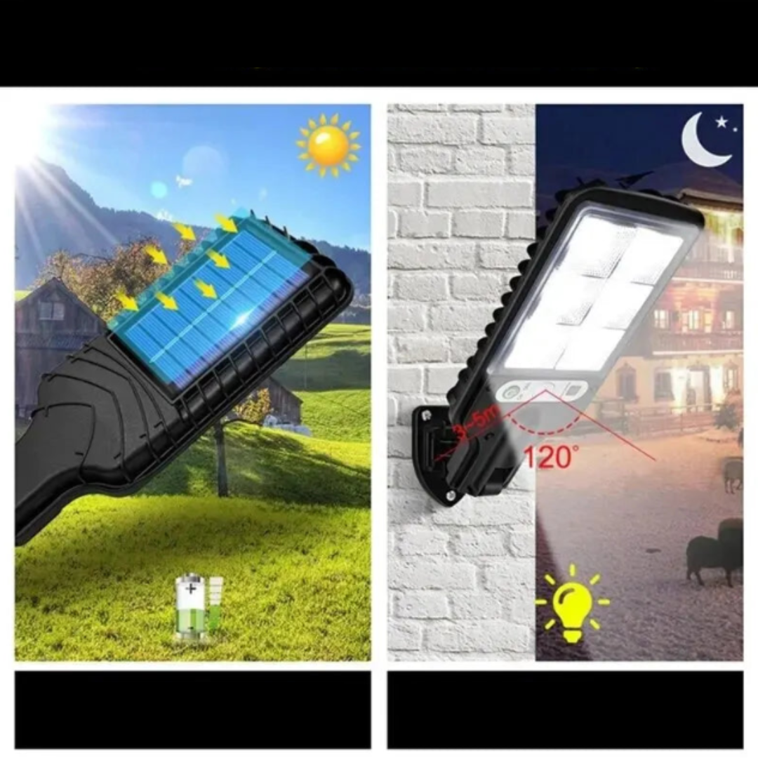 🌞 Lámpara Solar LED de Pared – Iluminación Inteligente para Exteriores