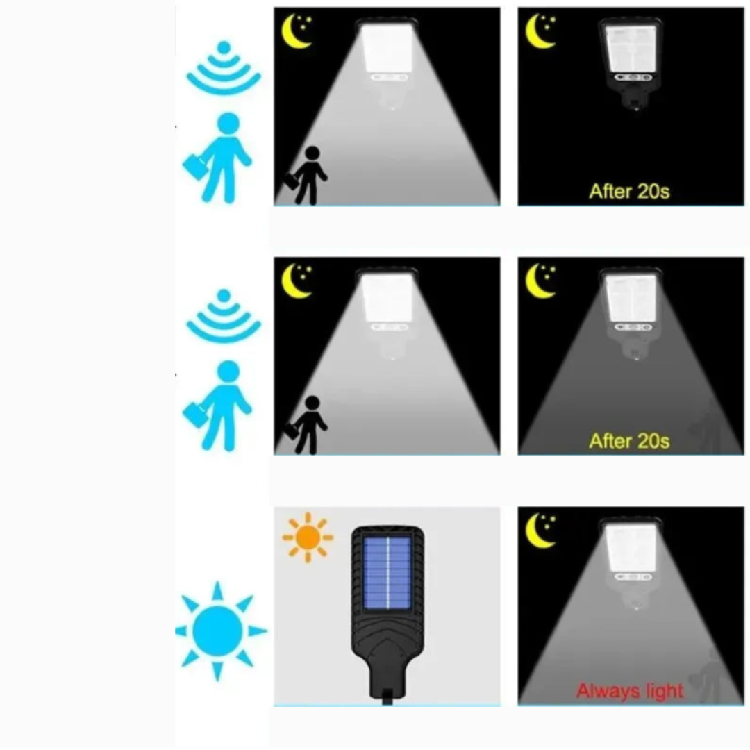 🌞 Lámpara Solar LED de Pared – Iluminación Inteligente para Exteriores