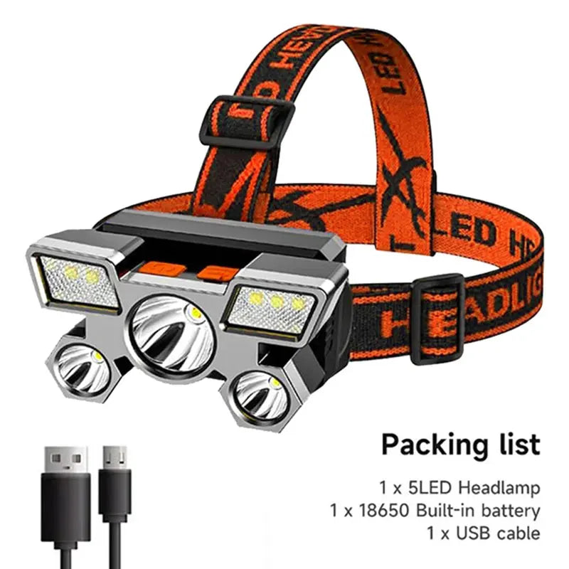 🔦 Linterna Frontal LED Recargable – Iluminación Potente y Ligera