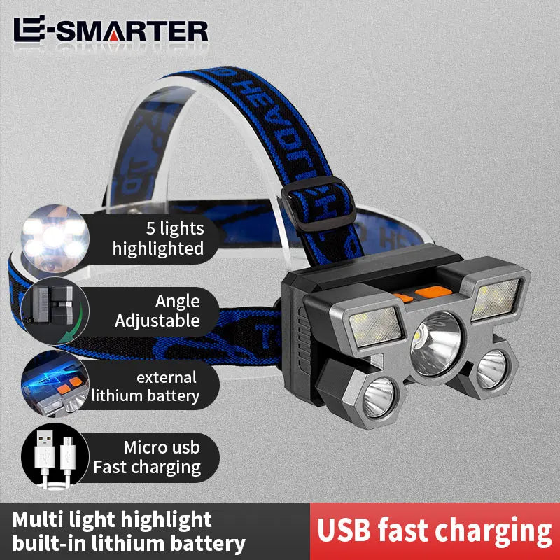 🔦 Linterna Frontal LED Recargable – Iluminación Potente y Ligera