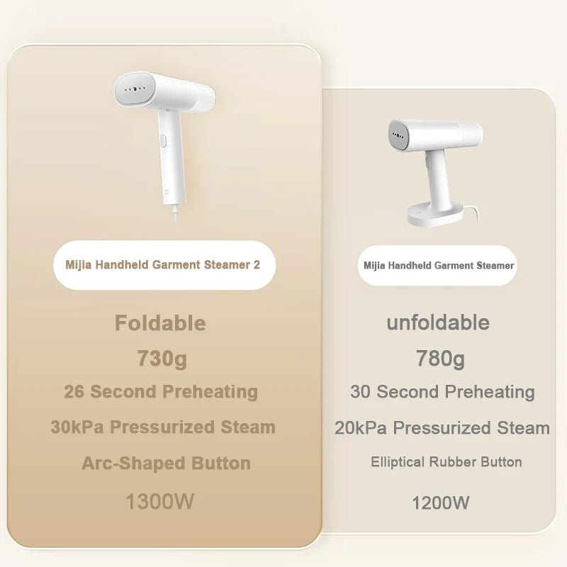 Original XIAOMI MIJIA Handheld Garment Steamer Iron Steam Cleaner for Cloth Home Electric Hanging Mite Removal Steamer Garment 2 - Koda Click Chile